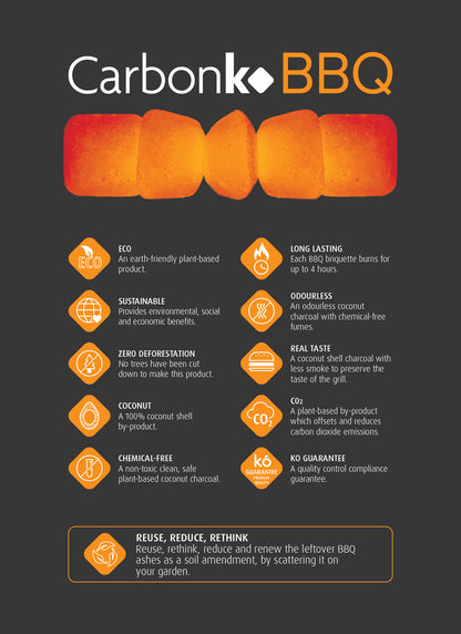 CarbonKO - Premium Coconut Shell Briquettes 12kg